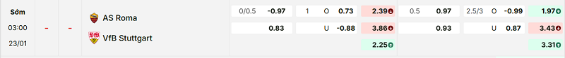Bảng kèo mới nhất trận AS Roma vs Stuttgart